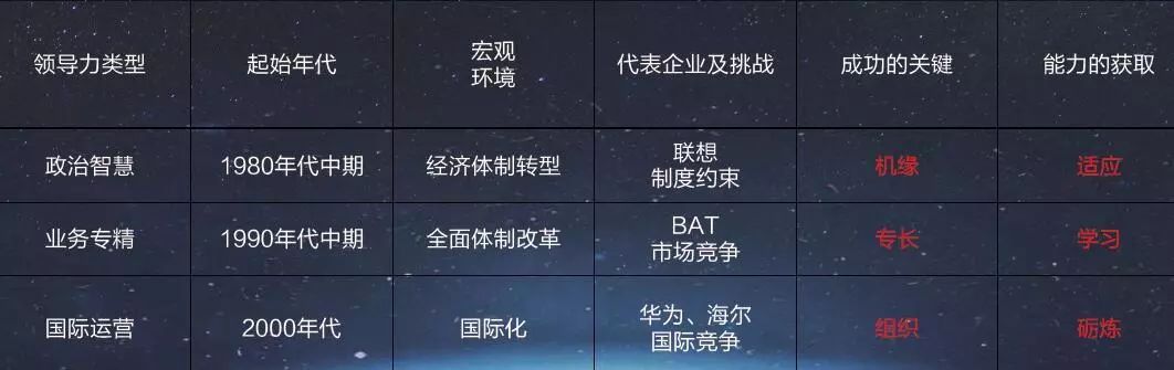 伟易博(中国区)官方网站