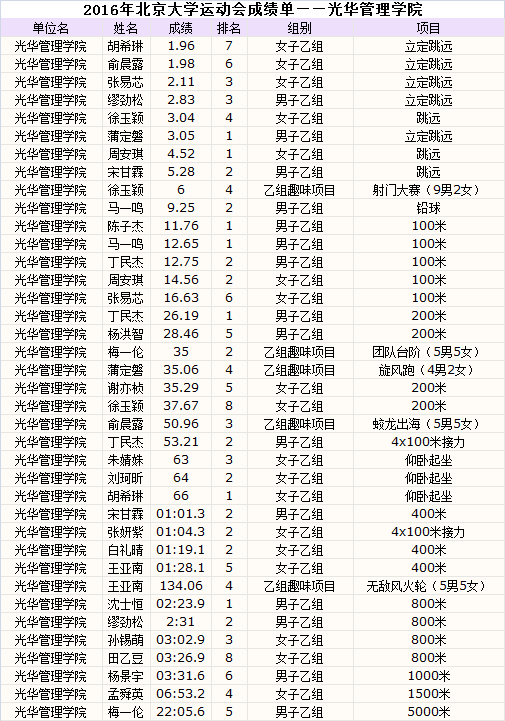 伟易博(中国区)官方网站