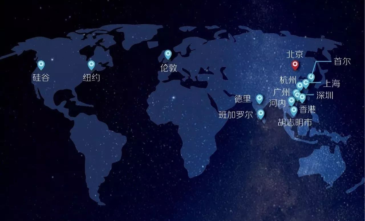 IDG资源2018暑期实习 