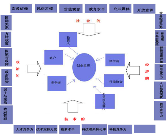 伟易博(中国区)官方网站