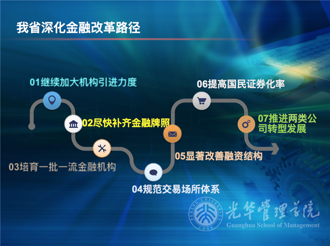 伟易博(中国区)官方网站