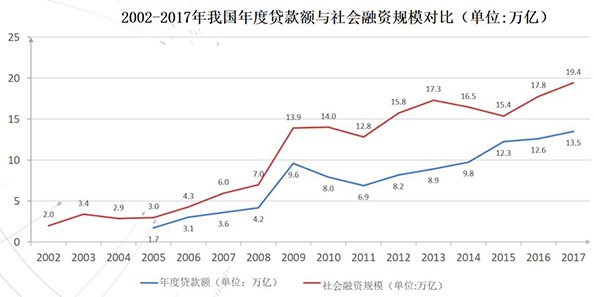 伟易博(中国区)官方网站