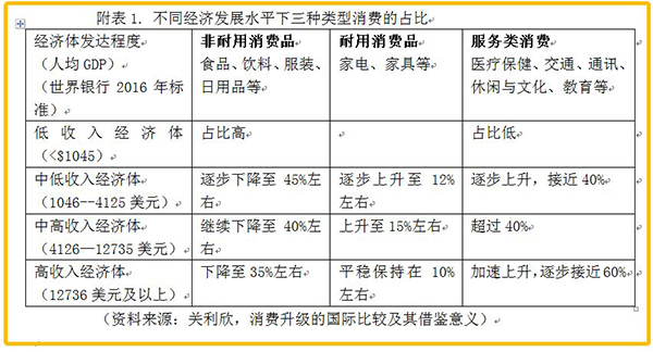 伟易博(中国区)官方网站