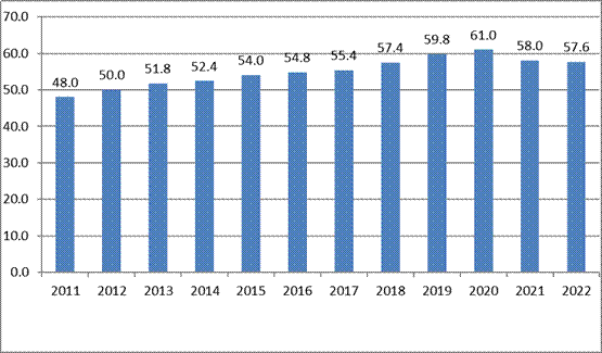 1A4CF77D09DB6C3D7B2BC573CEA_0BA61970_4090