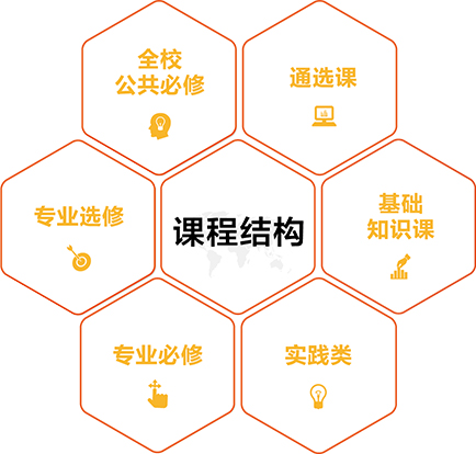 伟易博(中国区)官方网站
