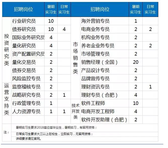 伟易博(中国区)官方网站