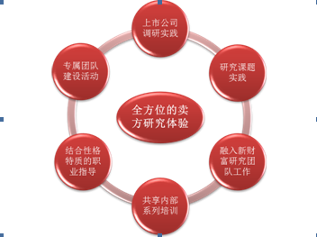 伟易博(中国区)官方网站